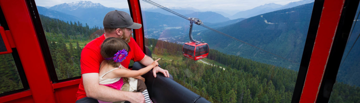 Father and daughter riding the Peak 2 Peak Gondola