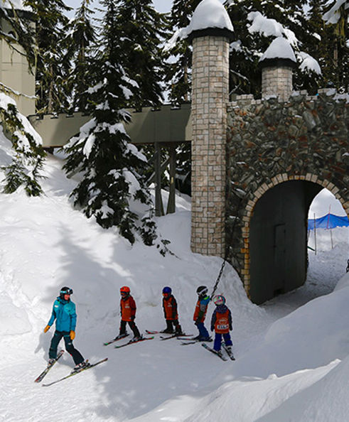 Where to play in Whistler for kids